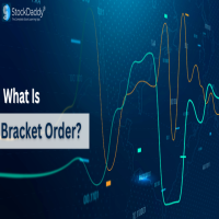 What Is Bracket Order – A Guide For Traders